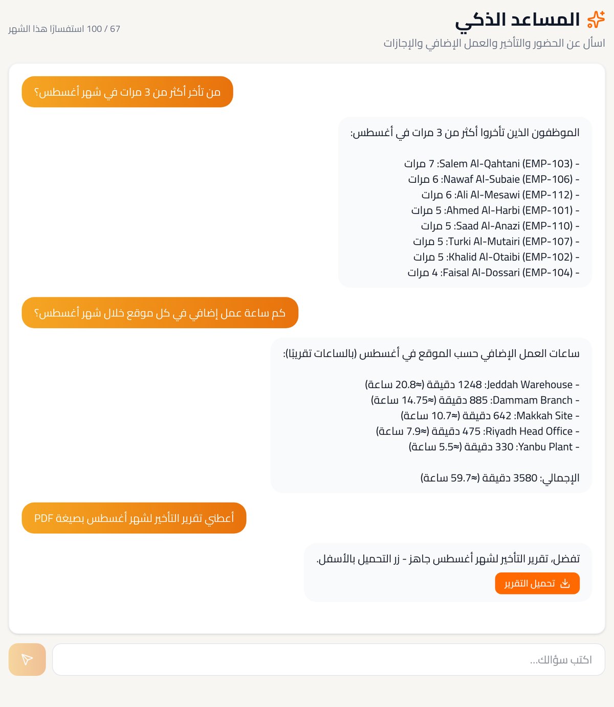 محادثة مع المساعد الذكي في لوحة تحكم TimeMobi: قائمة المتأخرين أكثر من 3 مرات، وساعات العمل الإضافي لكل موقع، وزر تحميل تقرير PDF