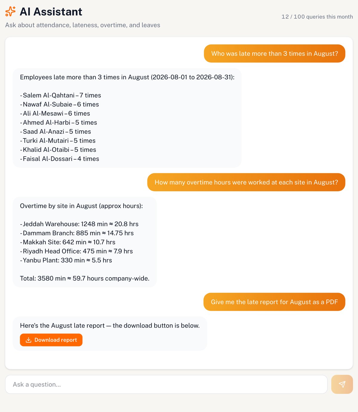 A conversation with the AI assistant in the TimeMobi dashboard: employees late more than 3 times, overtime hours per site, and a PDF report download button