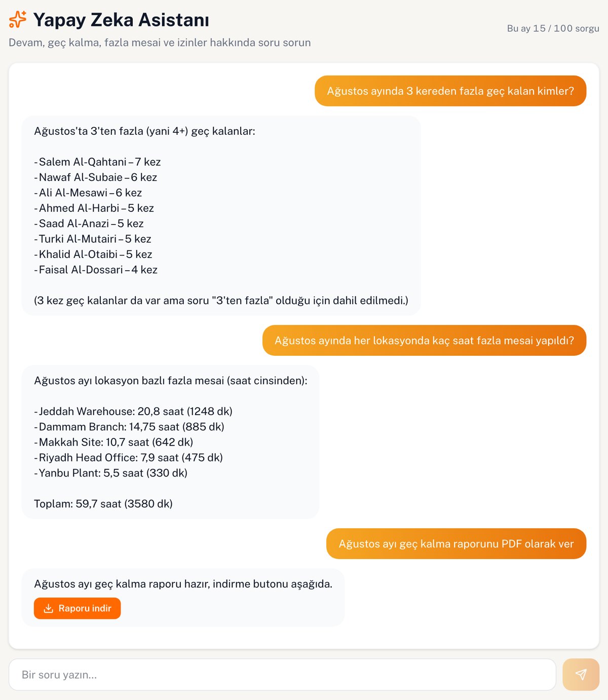 TimeMobi yönetim panelinde yapay zeka asistanıyla sohbet: 3 kereden fazla geç kalanlar, lokasyon başına fazla mesai saatleri ve PDF rapor indirme butonu