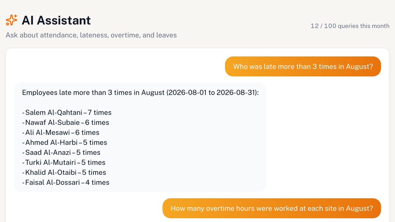 TimeMobi's AI assistant answering: who was late more than 3 times in August?