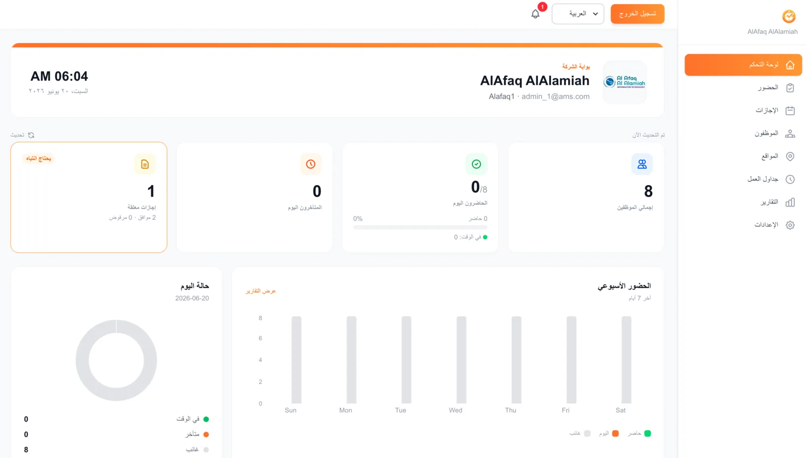 Manager web dashboard
