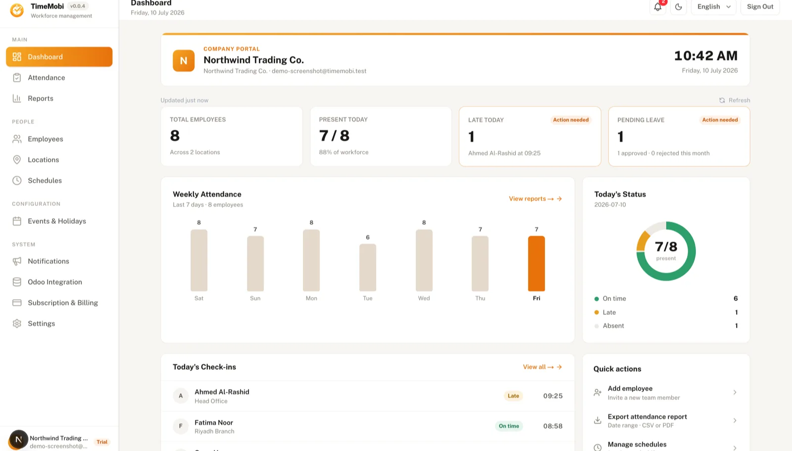 Manager web dashboard